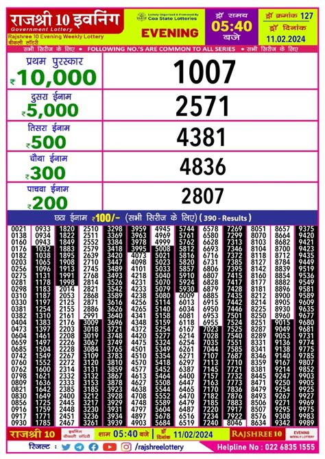 rajshree 10 result today|LOTTERY RESULTS .
